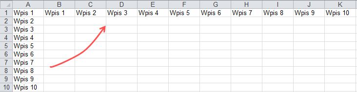 Zamiana wierszy na kolumny lub odwrotnie - kolumn na wiersze w Excelu