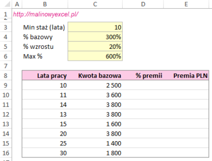 Dodatkowa premia w zależności od stażu pracy Malinowy Excel