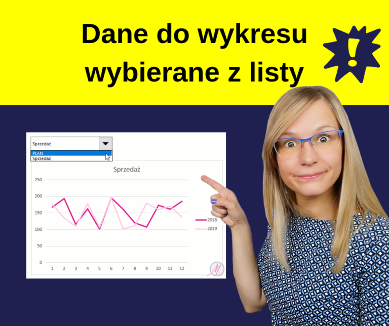 Dane Do Wykresu Wybierane Z Listy Rozwijanej Malinowy Excel