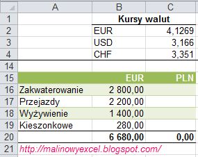 Przeliczanie walut EUR/ USD/ CHF na złotówki PLN - formatka