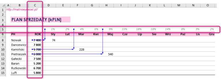 Szybkie Blokowanie Komórek Malinowy Excel 7398