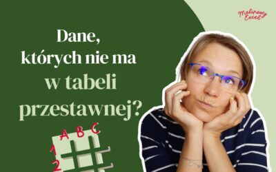 Tabela przestawna pokazuje w filtrach elementy usunięte ze źródła danych!