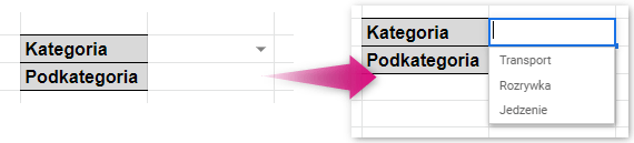 Zależna lista rozwijana Google Sheets Lista rozwijana kategorii