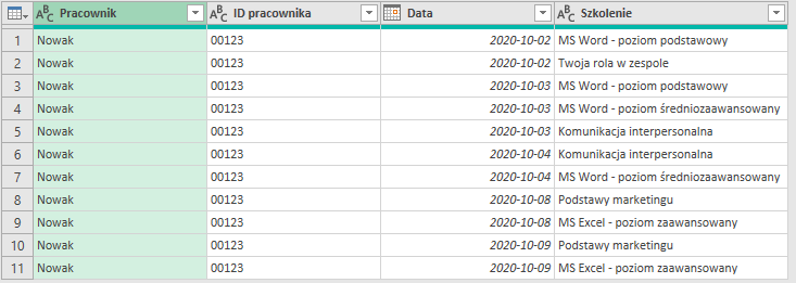 Szukanie Nakładających Się Terminów Malinowy Excel 6501