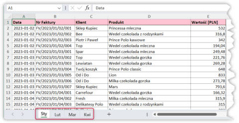 Jak stworzyć tabelę przestawną z kilku arkuszy dzięki Power Query ...