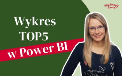 Power BI: Wykres TOP5 najlepszych klientów